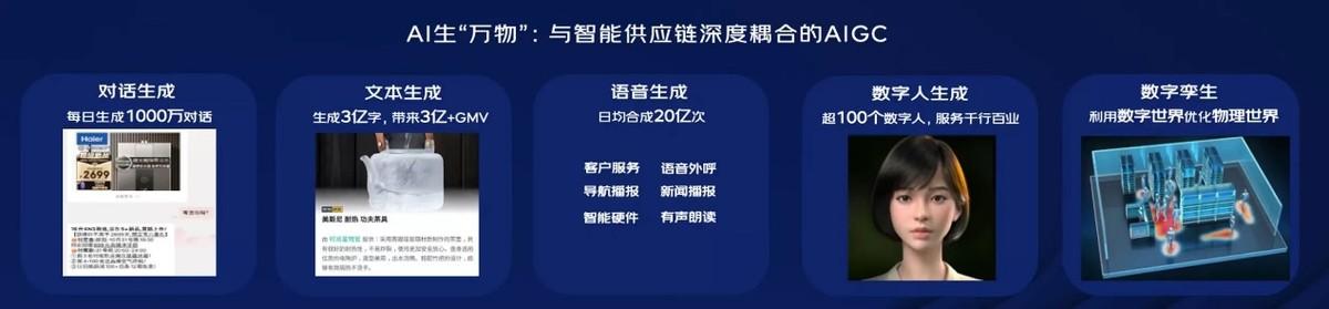 京东仓库分布地图，京东仓储中心？