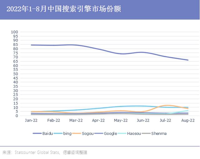 现在抖音可以看到访客记录吗怎么关闭，抖音可以看到访客记录吗不点赞？