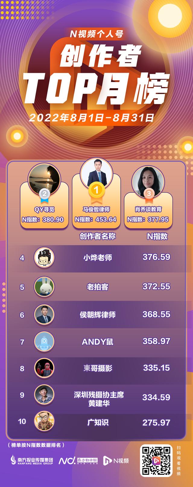 微信视频号好听的名字，微信视频号好听的名字女？