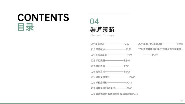 营销词汇100个商务英语，营销词汇100个商务英语怎么说？