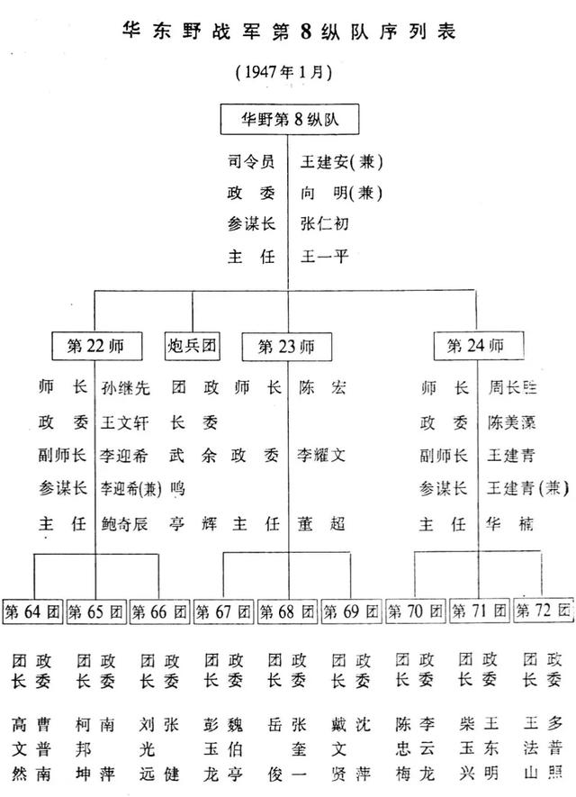 28团兼职骗局，228团兼职是做什么的？"