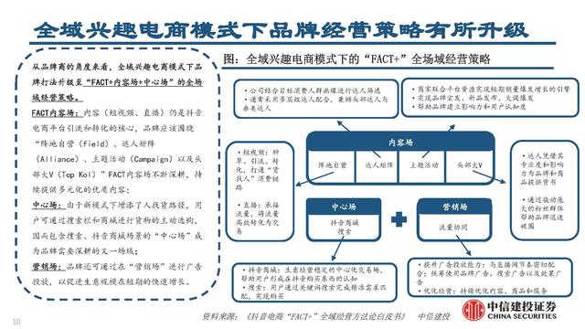 抖音电商平台兼职是真的吗（抖音电商平台官方网）