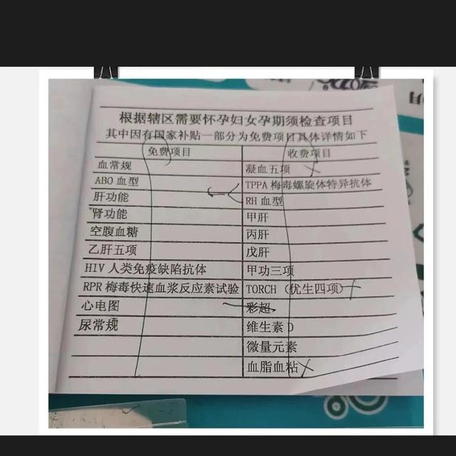 怀孕建档都需要检查什么项目的孕检报告，怀孕建档需要检查哪些项目？