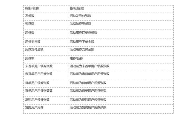 全渠道营销方案盈客云盈客（品牌的全渠道营销）
