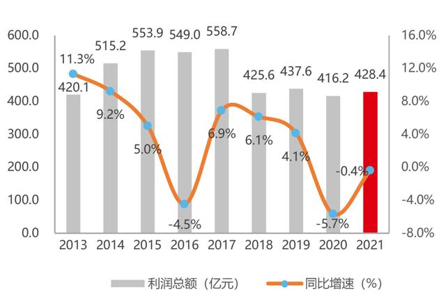 印刷人才网80%（印刷人才网站哪个好）