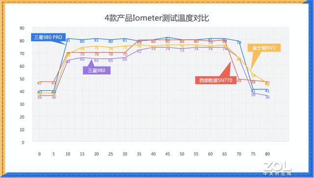 京东装机大师是自营吗，京东装机大师自选装机？