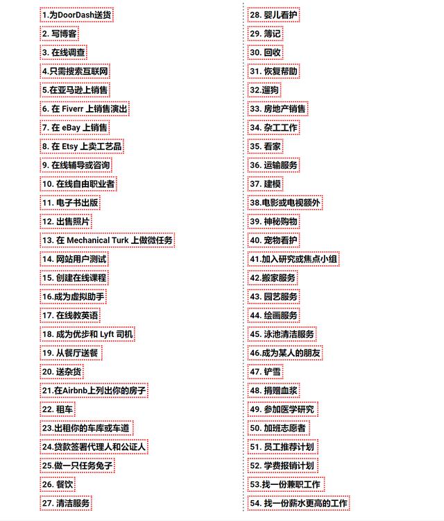 怎么创业挣钱快一点，怎么创业挣钱快一点呢？