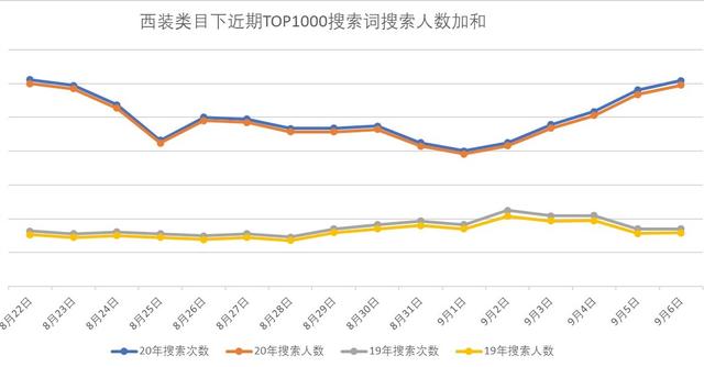 拼多多开网店怎么开_新手没有货源，拼多多开网店怎么开_新手没有货源的？