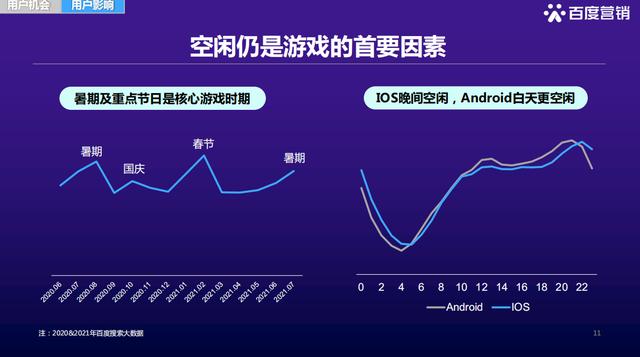 这份百度官方出品的PPT报告！设计水平算顶端？一页该值不少钱吧