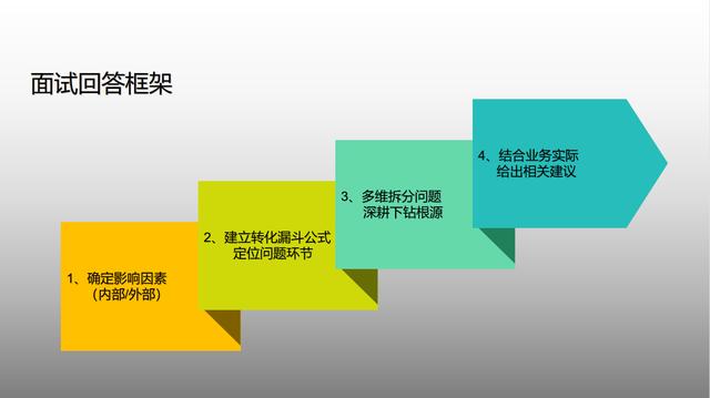 快手播放量低如何恢复播放量和点赞量，快手播放量低怎么恢复？