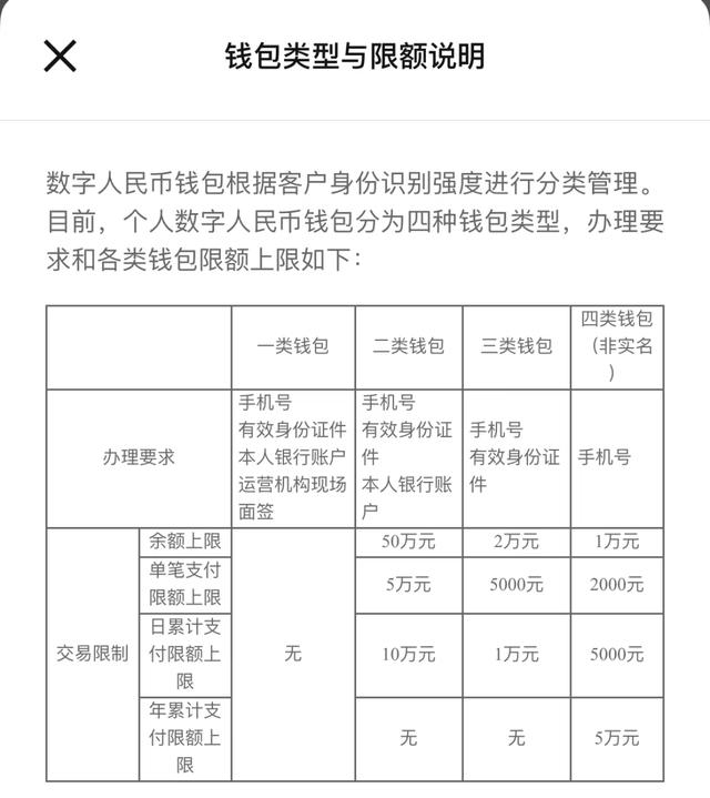 ios京东数字人民币怎么用，京东app数字人民币怎么支付？