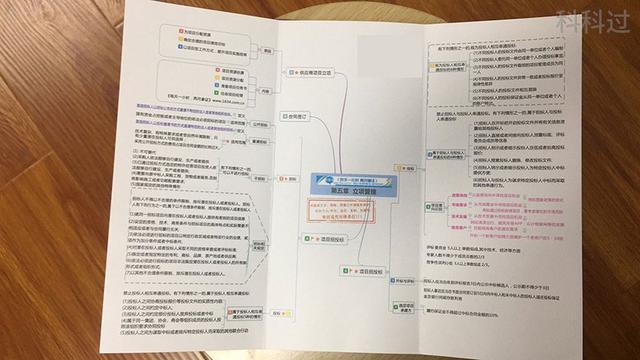 系统集成项目管理工程师教程pdf下载，系统集成项目管理工程师教程第二版？