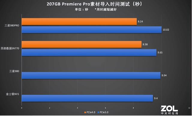 京东装机大师是自营吗，京东装机大师自选装机？