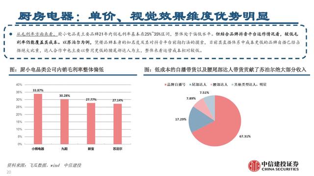 抖音电商平台兼职是真的吗（抖音电商平台官方网）