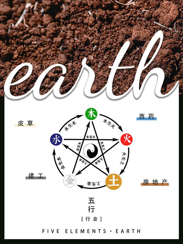 土命人适合做什么生意最旺，6种土命哪种土最好？